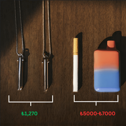 Pipeti - Doğal Yoldan Sigara Bırakma Aparatı