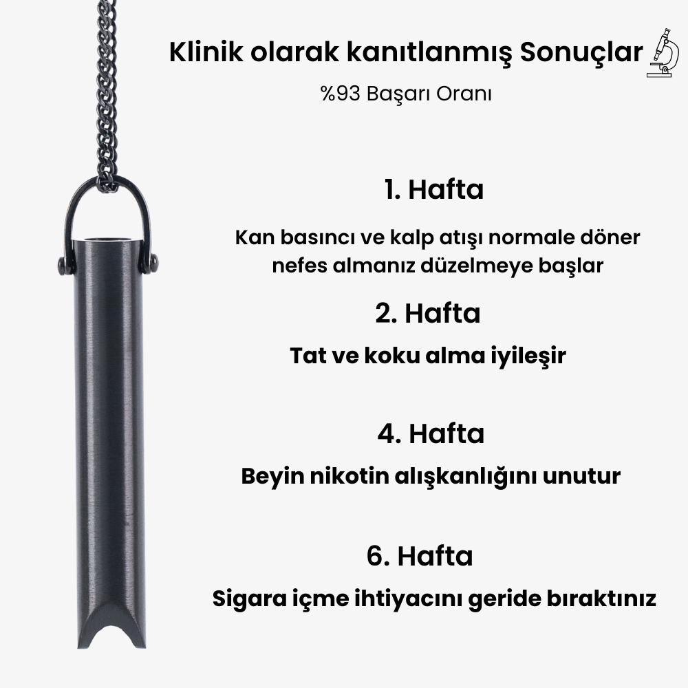 Pipeti - Doğal Yoldan Sigara Bırakma Aparatı