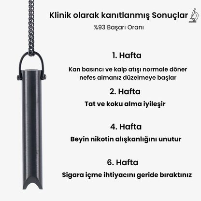 Pipeti - Doğal Yoldan Sigara Bırakma Aparatı